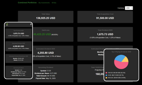 DivOverview Dashboard